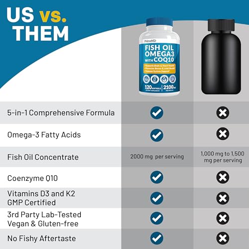 5-in-1 Fish Oil Omega 3 Fatty Supplements (2100mg) - Omega 3 Fish Oil with Vitamins D3 K2 and CoQ10 - Lemon Flavored (120 softgels)