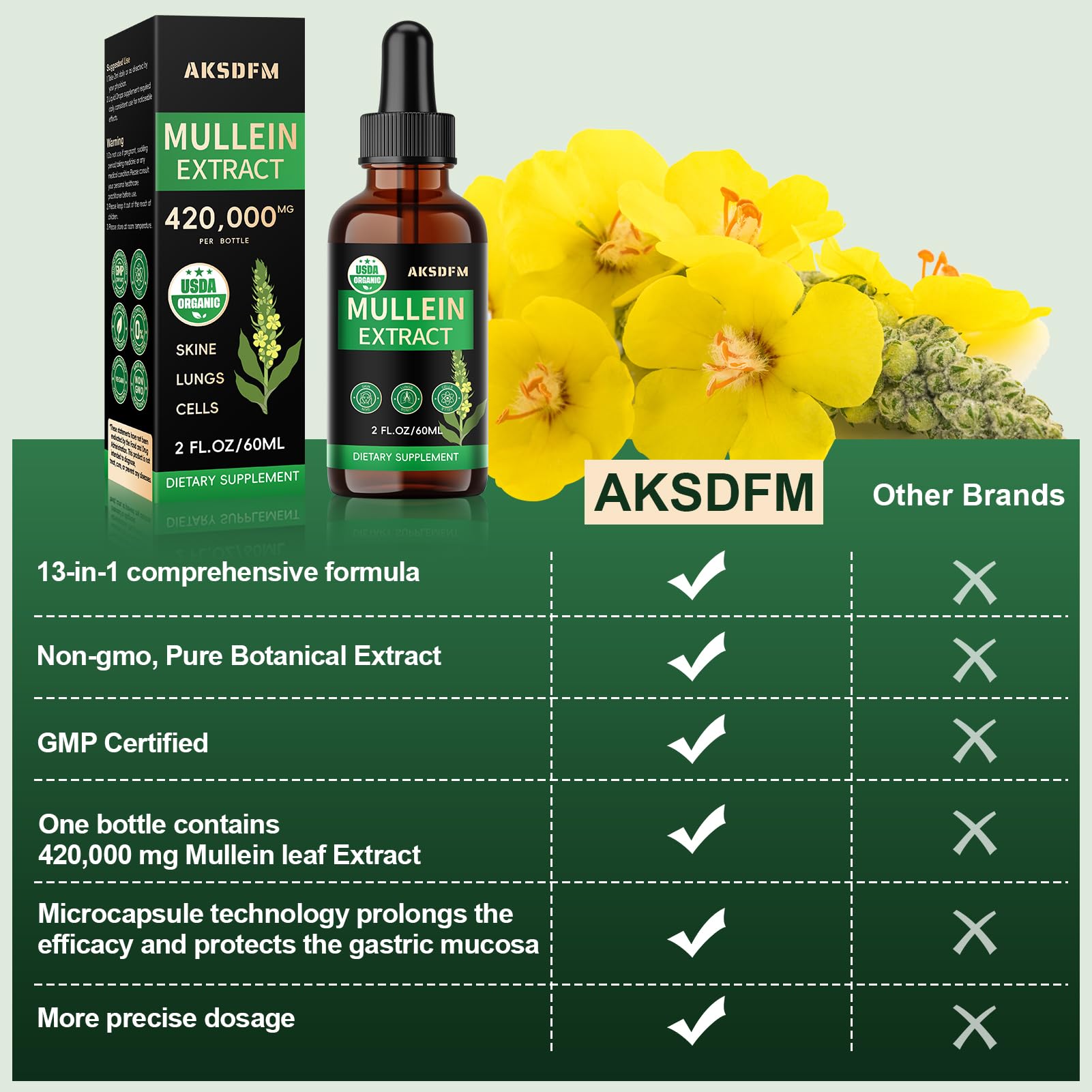 Mullein Drops for Lung Cleanse - Powerful Mullein for Detox Respiratory Support - Natural Supplement Non-GMO, No Additives- Herbal Supplements - 2 Oz