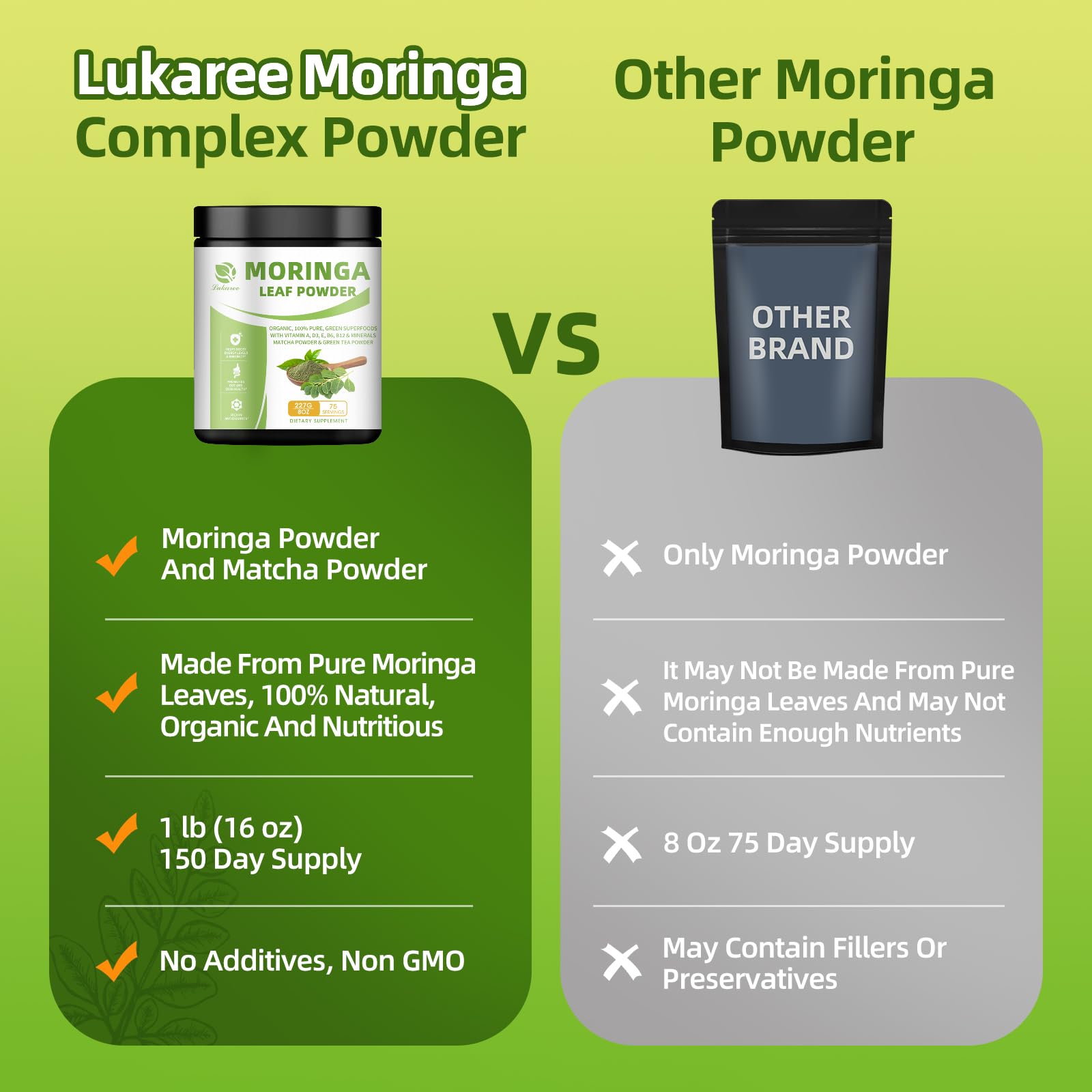 Organic Moringa Powder, Green Superfoods with Matcha Powder Green Tea Powder Resveratrol - Rich in Antioxidants and Vitamin A D3 E B6 B12, Digestive and Immune Support - Non-GMO, Vegan, 8 oz, 1 Pack