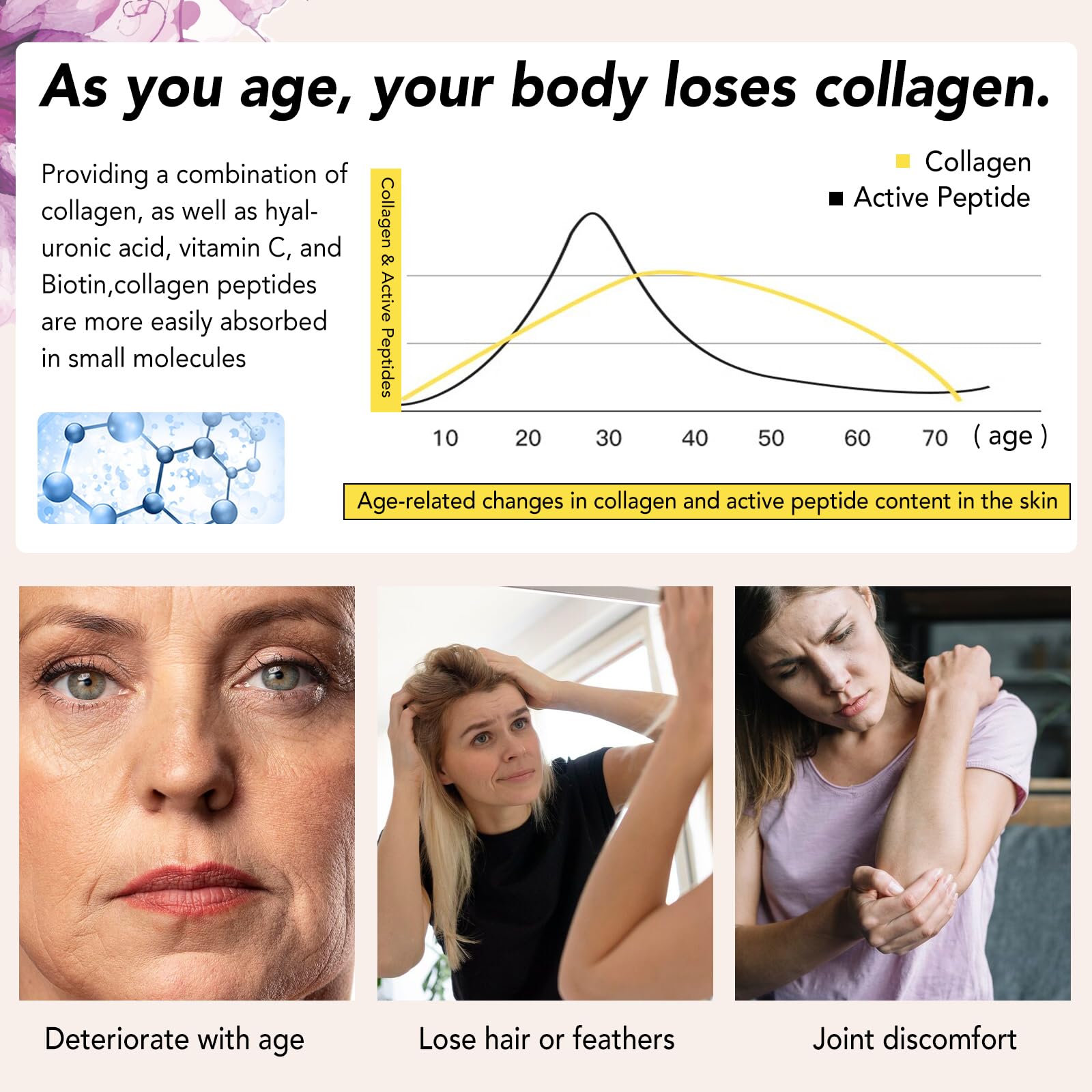 VEV Multi Collagen Peptides Powder, 1 lb – Type I, II, III, V, X, Hydrolyzed Collagen, Hyaluronic Acid Power, Biotin, Vitamin C, Supports Skin, Unflavored, Dissolves Easily