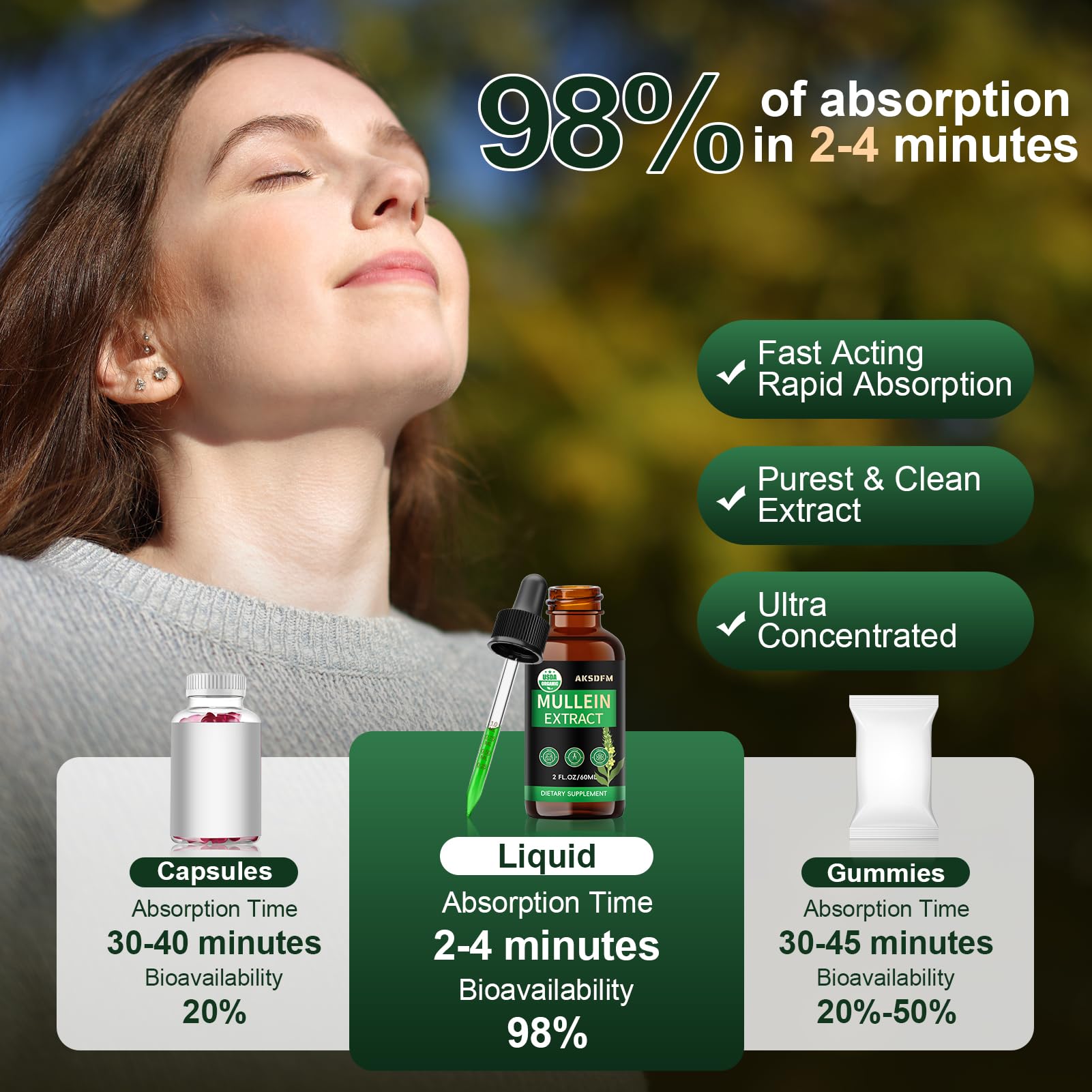 Mullein Drops for Lung Cleanse - Powerful Mullein for Detox Respiratory Support - Natural Supplement Non-GMO, No Additives- Herbal Supplements - 2 Oz